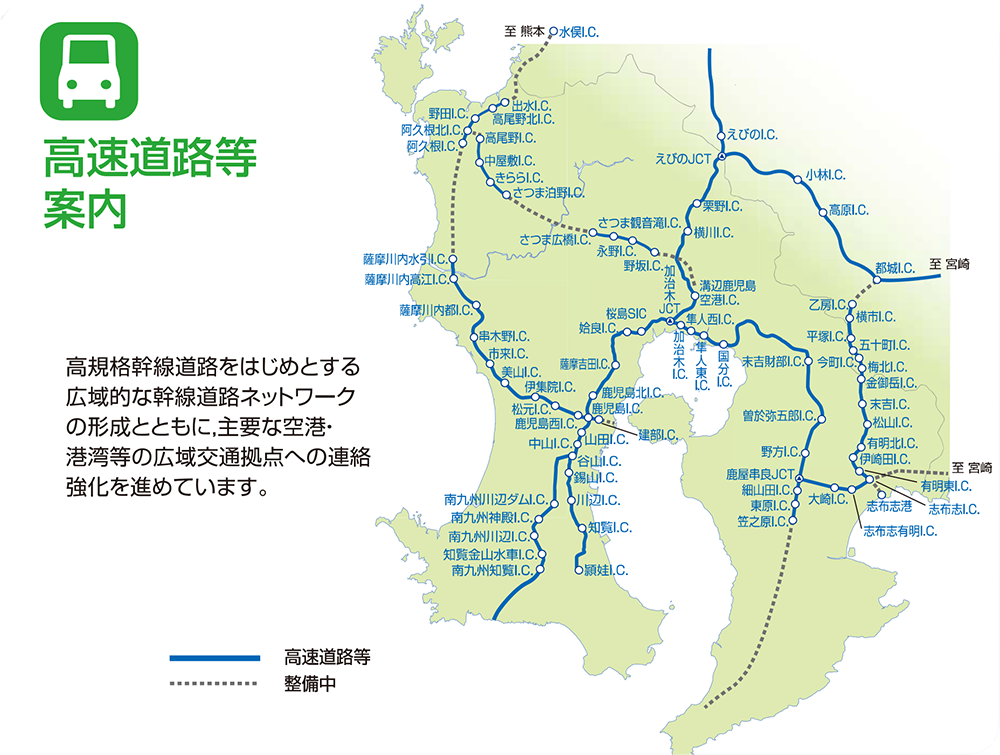 交通アクセス　高速道路