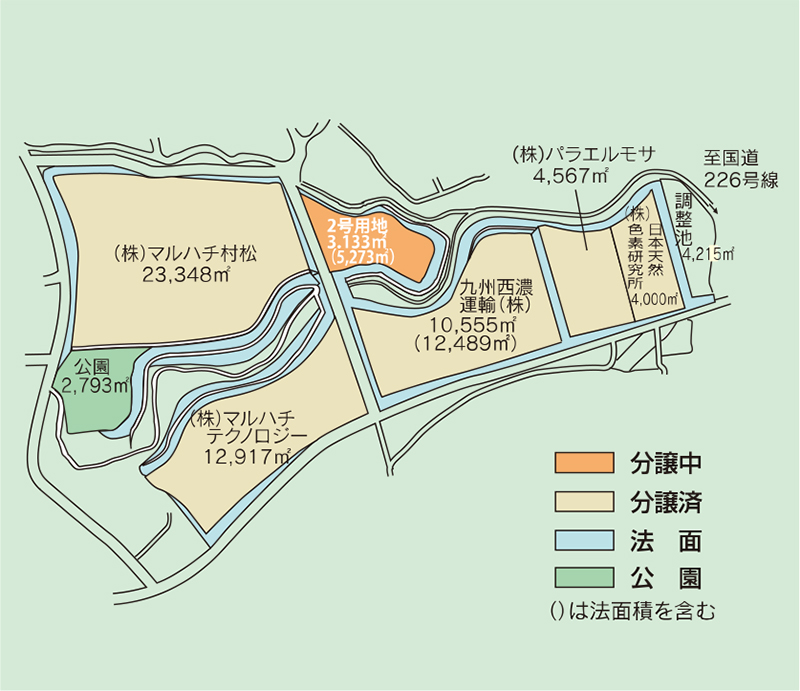 枕崎臨空工業団地